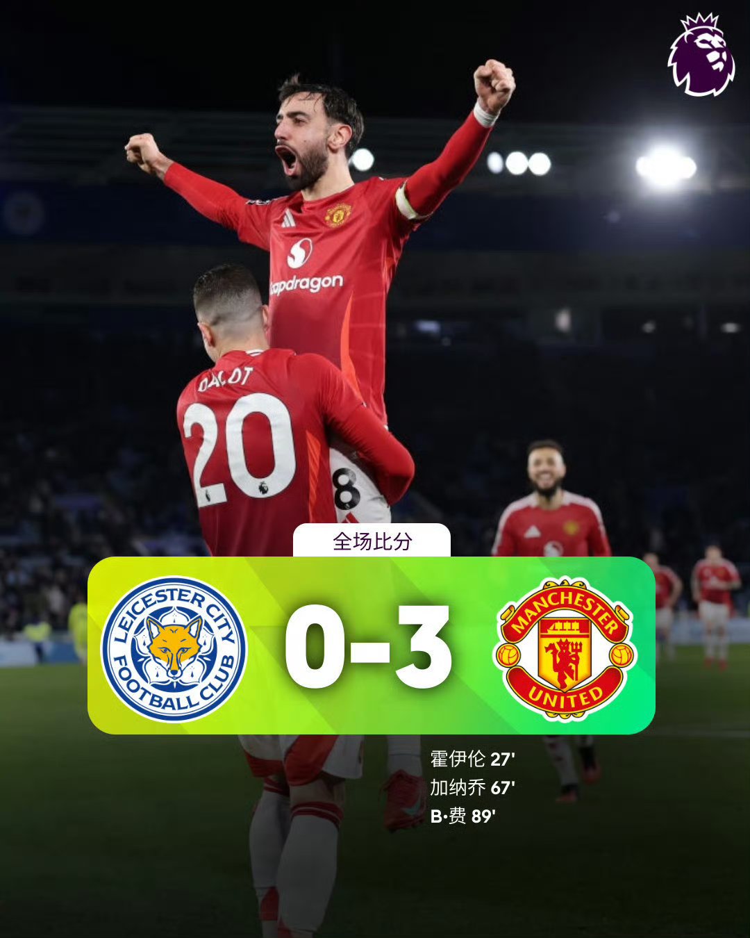 曼城主场告捷,取得加时胜利 曼城主场告捷,取得加时胜利